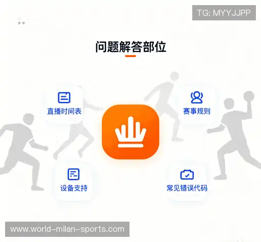 常见问题集